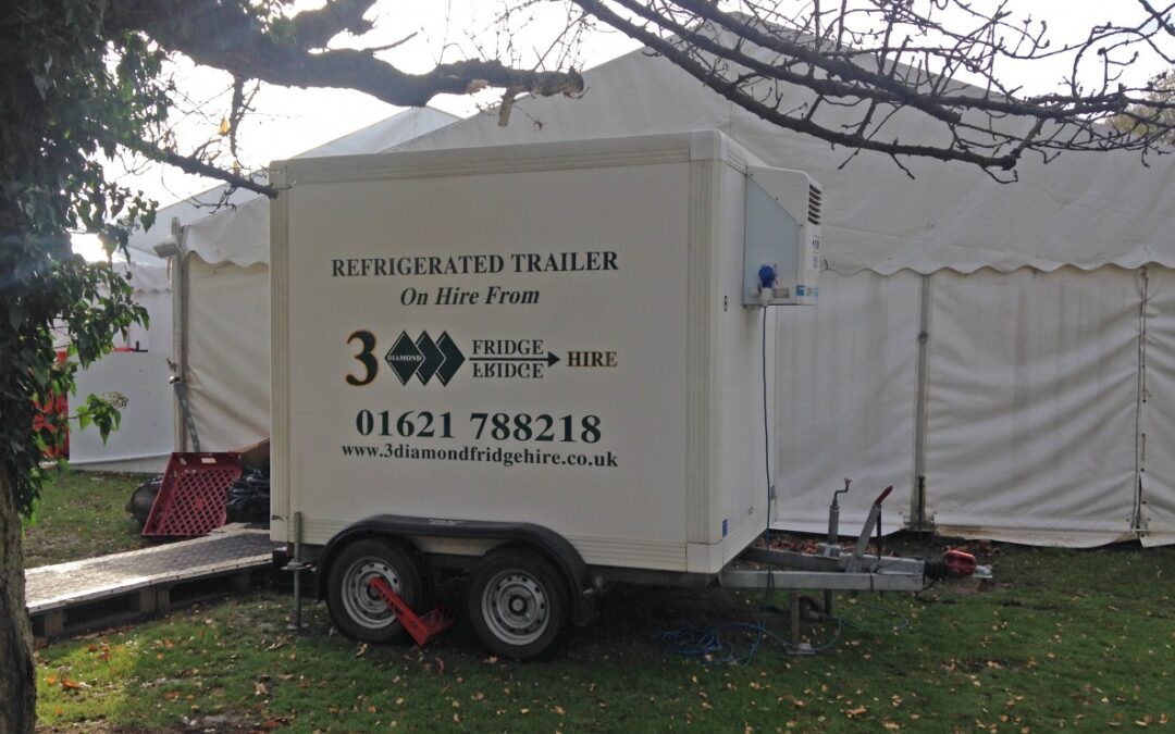 Mobile Fridge Freezer Trailer Hire – installed at Hyde Park London