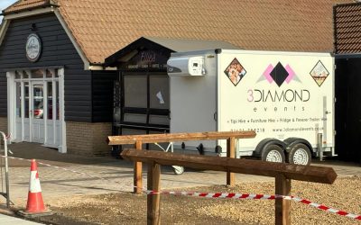 Mid-Term Christmas Period Fridge Hire